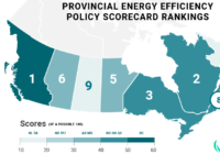 Provincial Energy Efficiency Policy Scorecard Rankings map of provinces